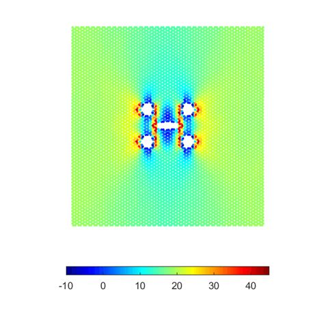 friction test lammps|LAMMPS Tutorials .